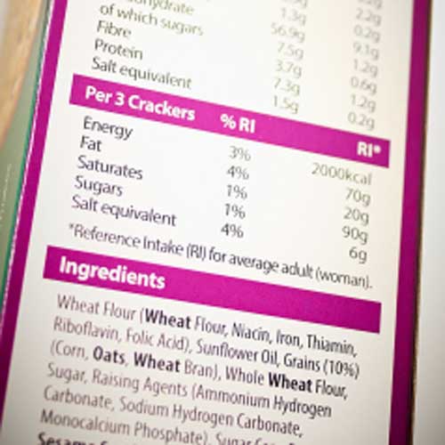 Food Labelling