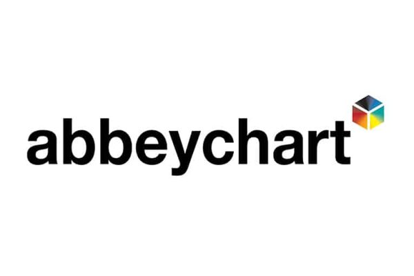 AbbeyChart