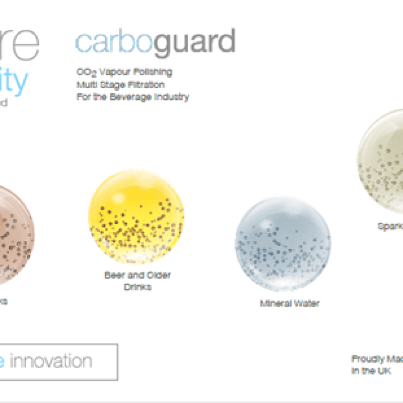 Sure Purity- Carbo Guard